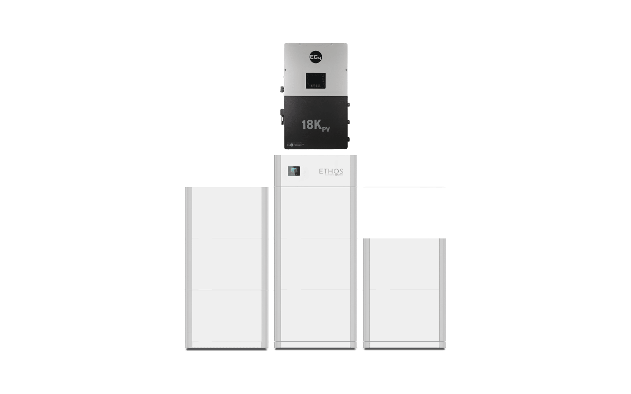 BigBattery Grid-Tied Outdoor Residential 12kW 40.9kWh ETHOS Energy Storage System (ESS) SKU K0753