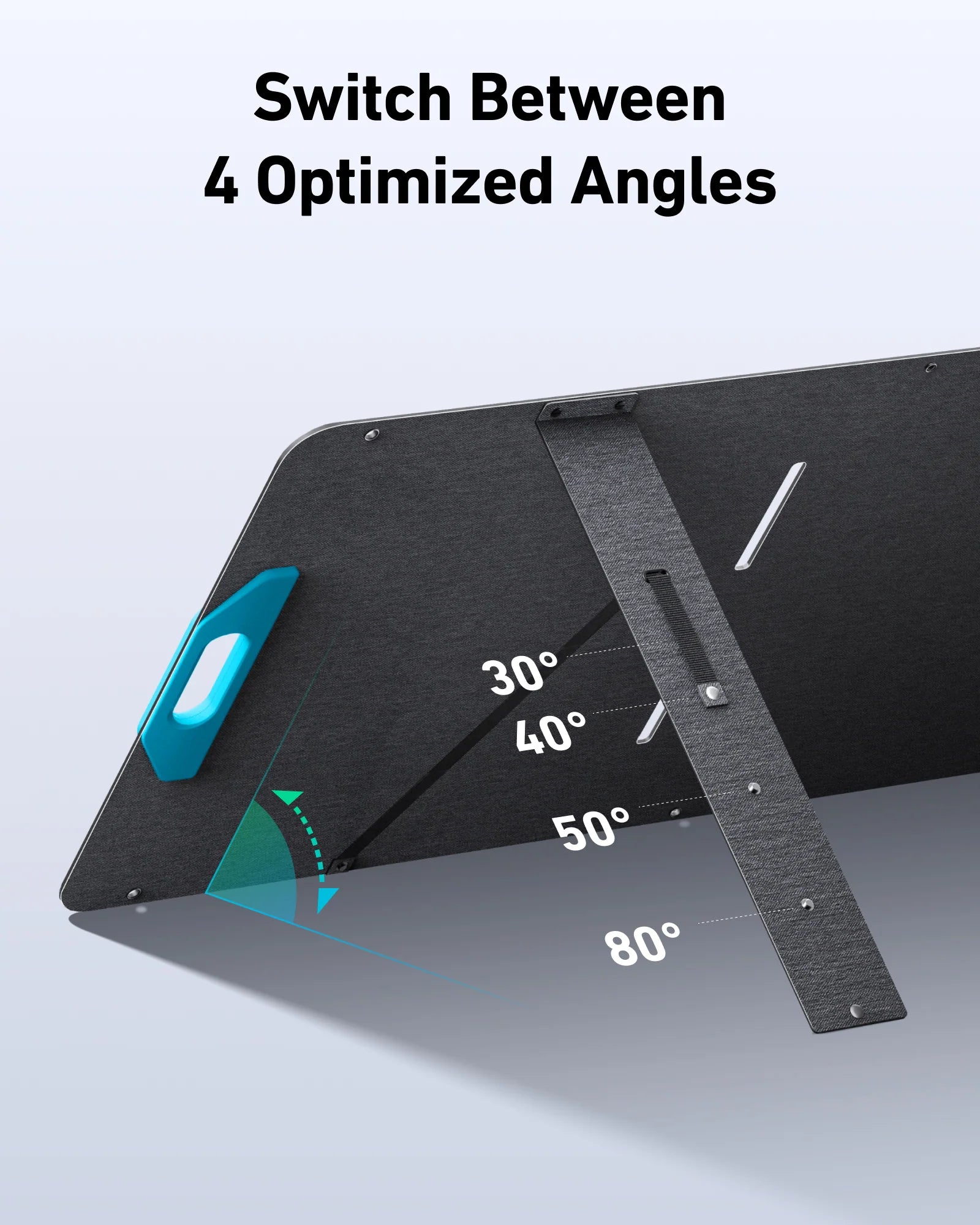 Anker SOLIX PS200 Portable Solar Panel  SKU: A24361A1