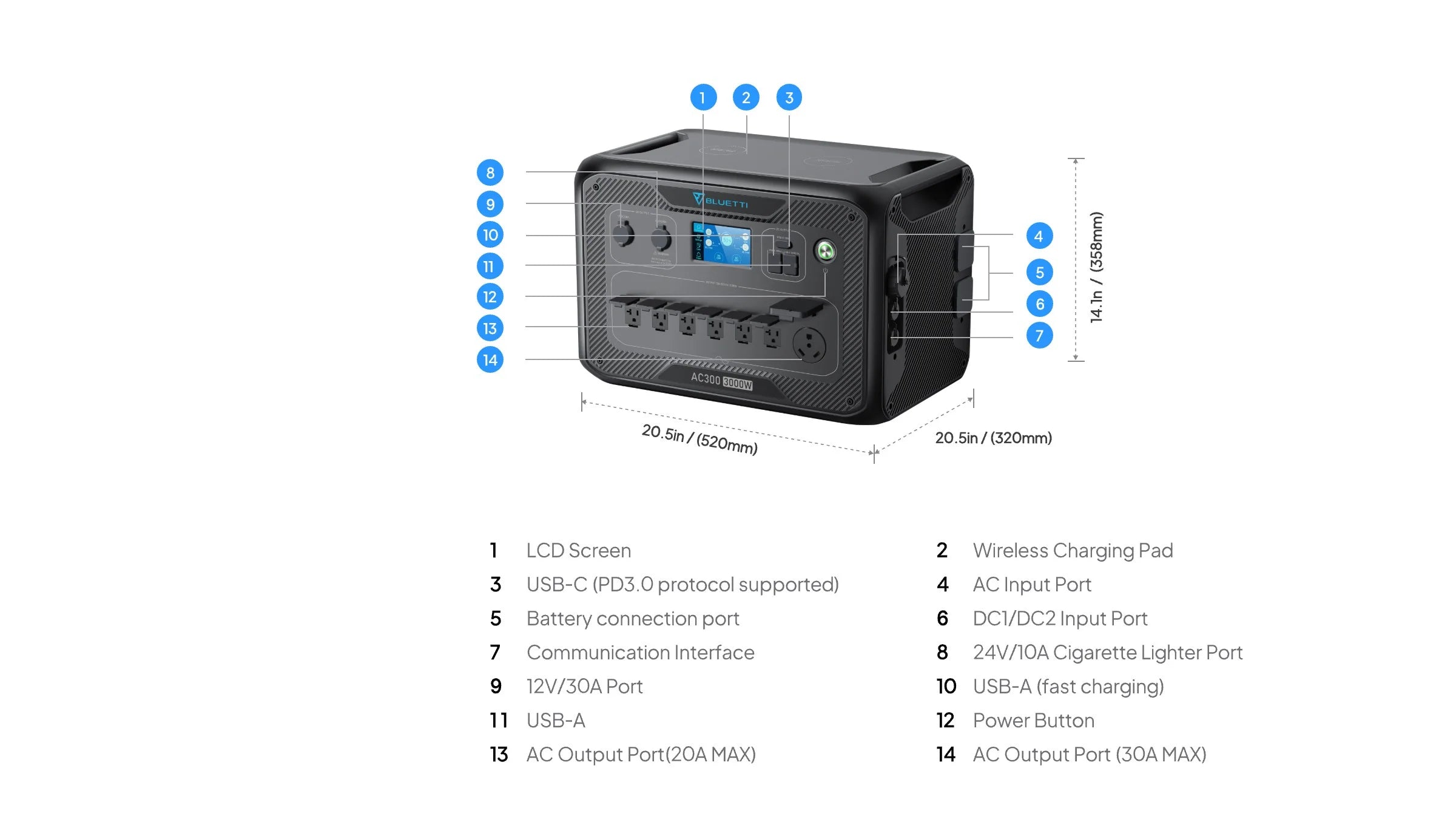 Bluetti AC300 And B300K | Home Battery Backup