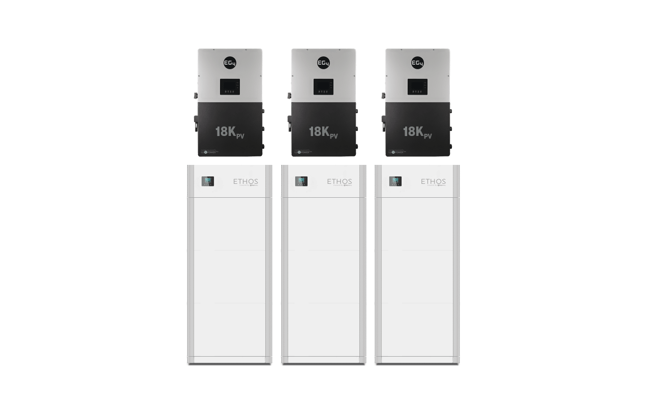 BigBattery Grid-Tied Outdoor Residential 36kW 46kWh ETHOS Energy Storage System (ESS)  SKU K0966