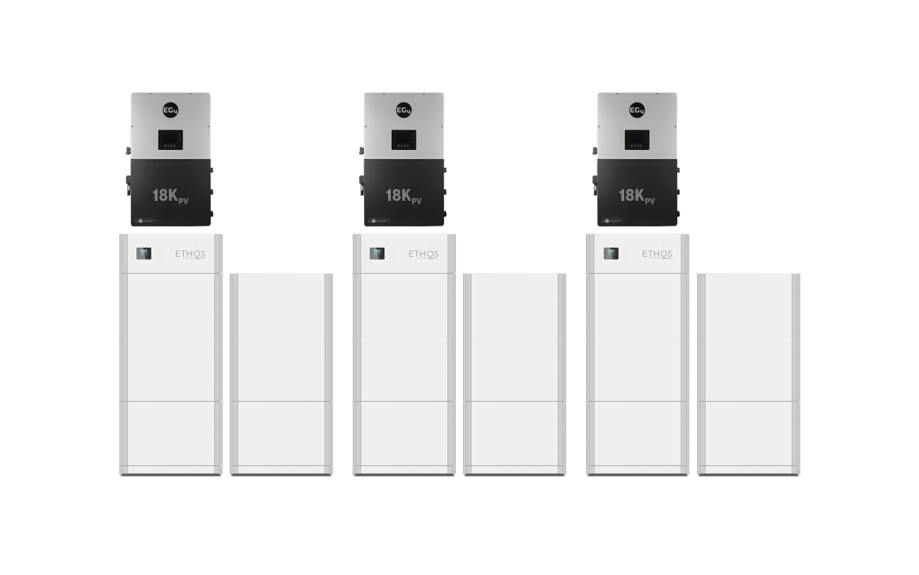 BigBattery Grid-Tied Commercial 36kW 92.1kWh ETHOS Energy Storage System (ESS)  SKU K0968