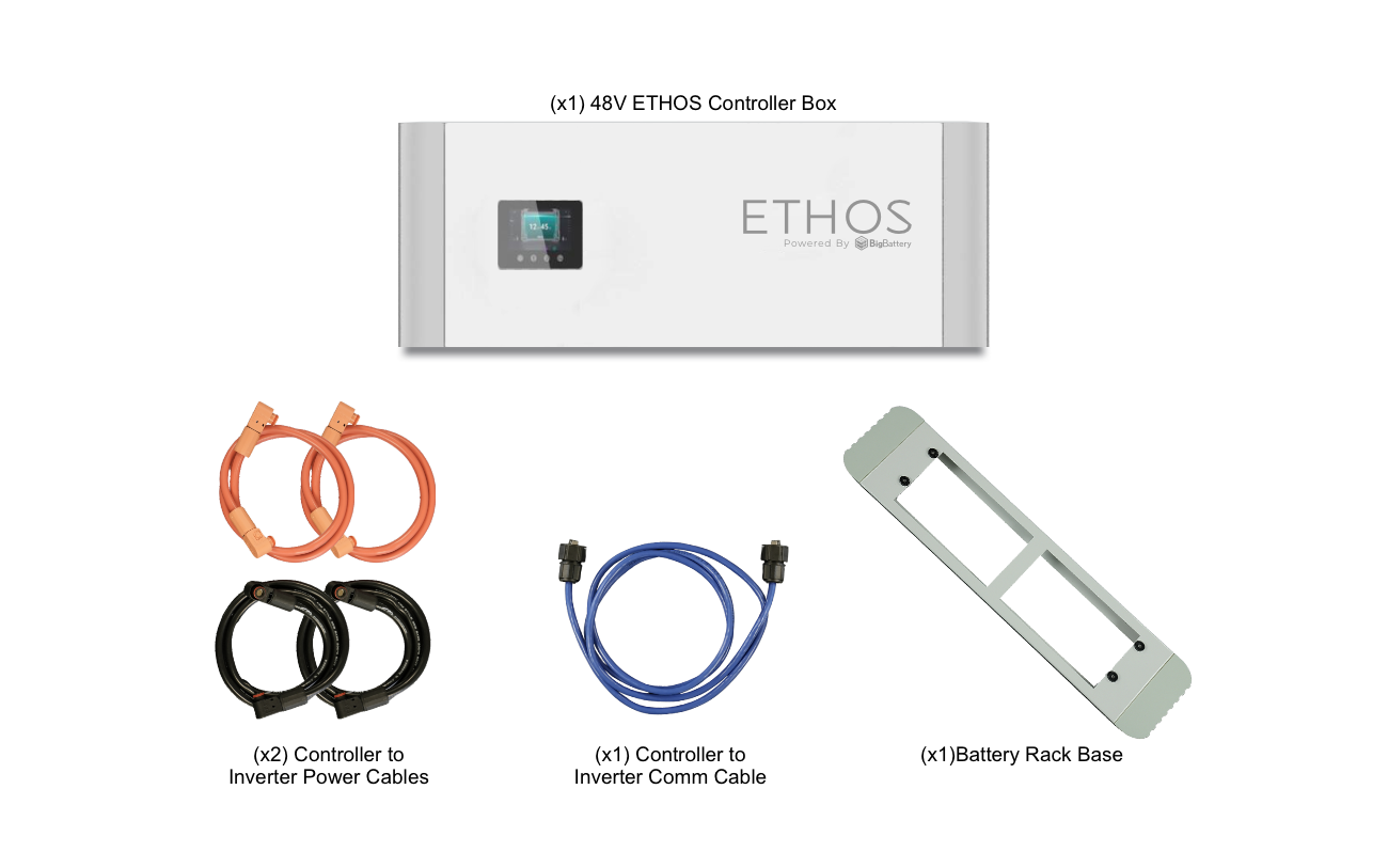BigBattery Off-Grid 48V ETHOS 10.2KWH (2 Module) – Stackable Power Storage  SKU K0949